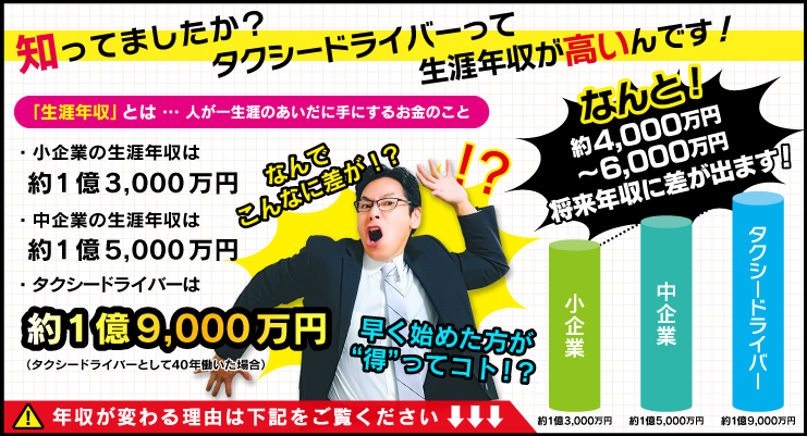 山手交通株式会社 本社営業所 のタクシー求人情報 東京都板橋区 転職道 Com