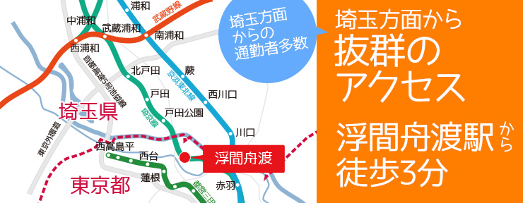 会社の特徴 新日本交通株式会社のタクシー求人情報 東京都北区 転職道 Com